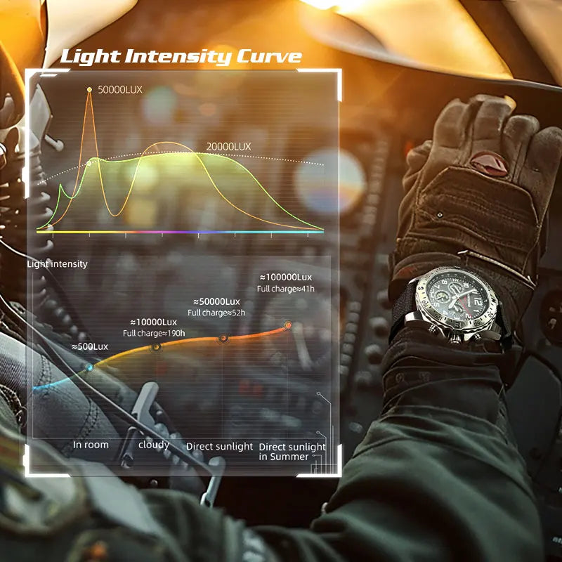 2024 MACH 2 Men'S Watches Solar Power 316 Stainless Steel Case Quartz Watch for Men Pilot Waterproof 50M Stopwatch